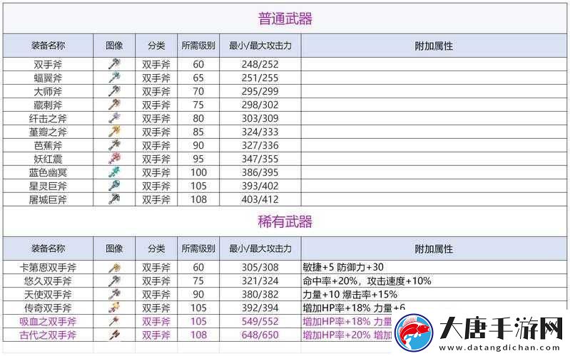 如何在像素時代從零開始-精通鋼斧制作的全攻略疑問解析