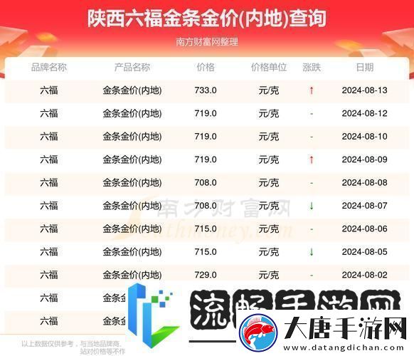 華區(qū)二區(qū)區(qū)別88888金三角-友：深度剖析-竟有如此差異！
