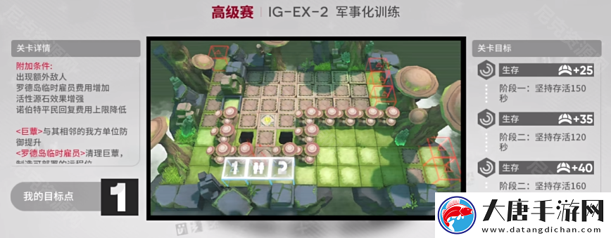 明日方舟羅德島促融共競活動IG