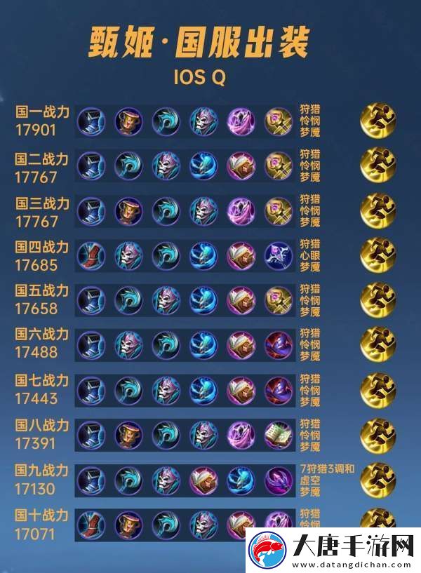 40位國(guó)服甄姬出裝銘文匯總