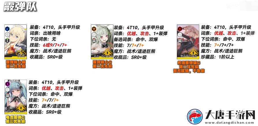 勝利女神妮姬EVA聯(lián)動2期版本PVE主流角色怎么培養(yǎng)