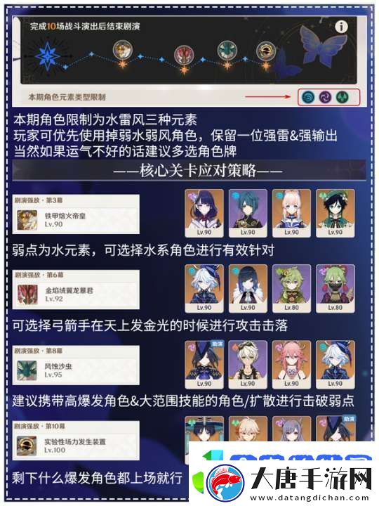【原神】V5.2攻略