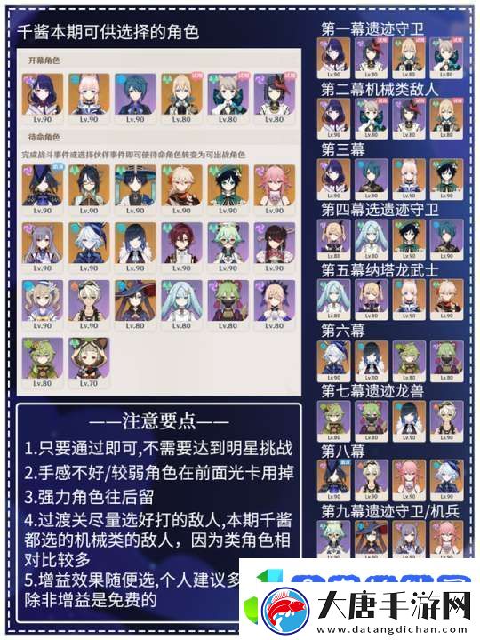 【原神】V5.2攻略