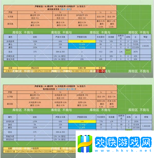 鳴潮布蘭特聲骸如何選擇 布蘭特聲骸選擇選擇推薦[多圖]